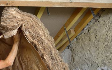 Tetworth pitched roof insulation costs